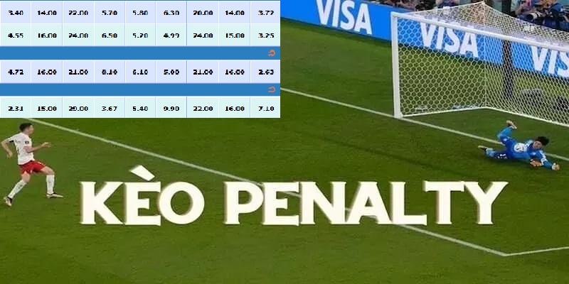 Cách tính kèo Penalty chi tiết từ A – Z Cách tính kèo Penalty chi tiết từ A - Z